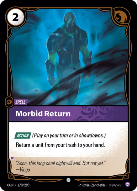 Morbid Return Origins