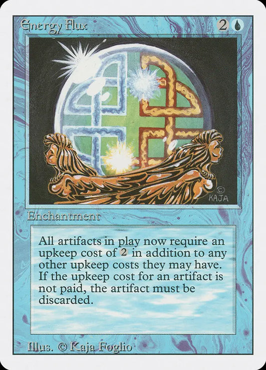 Flux d'énergie révisé
