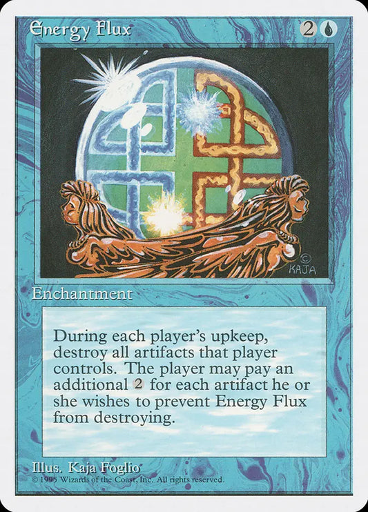 Energy Flux Fourth Edition