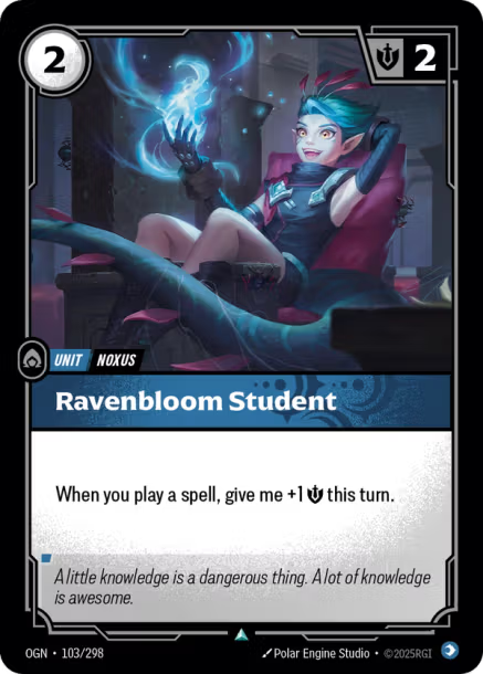 Ravenbloom Student Origins