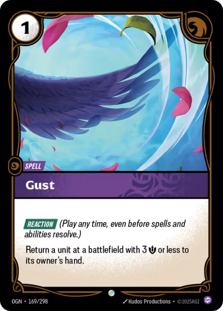 Gust Origins