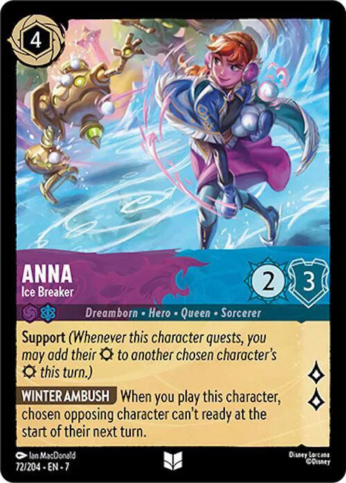 Anna - Ice Breaker Archazia's Island